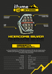 Faro Led Hexacomb Silver Illume Mammoth