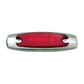 Plafon Lateral 4 Led Gel 4 Funciones Plano Rojo