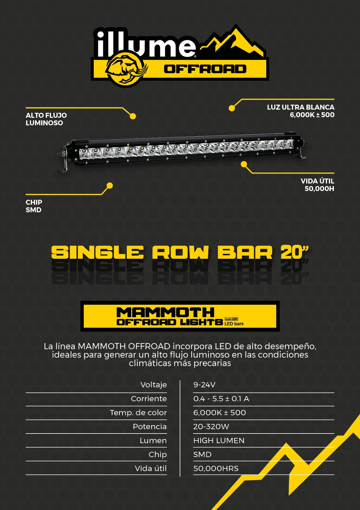 Barra Led Single Row Bar 20" Illume Mammoth
