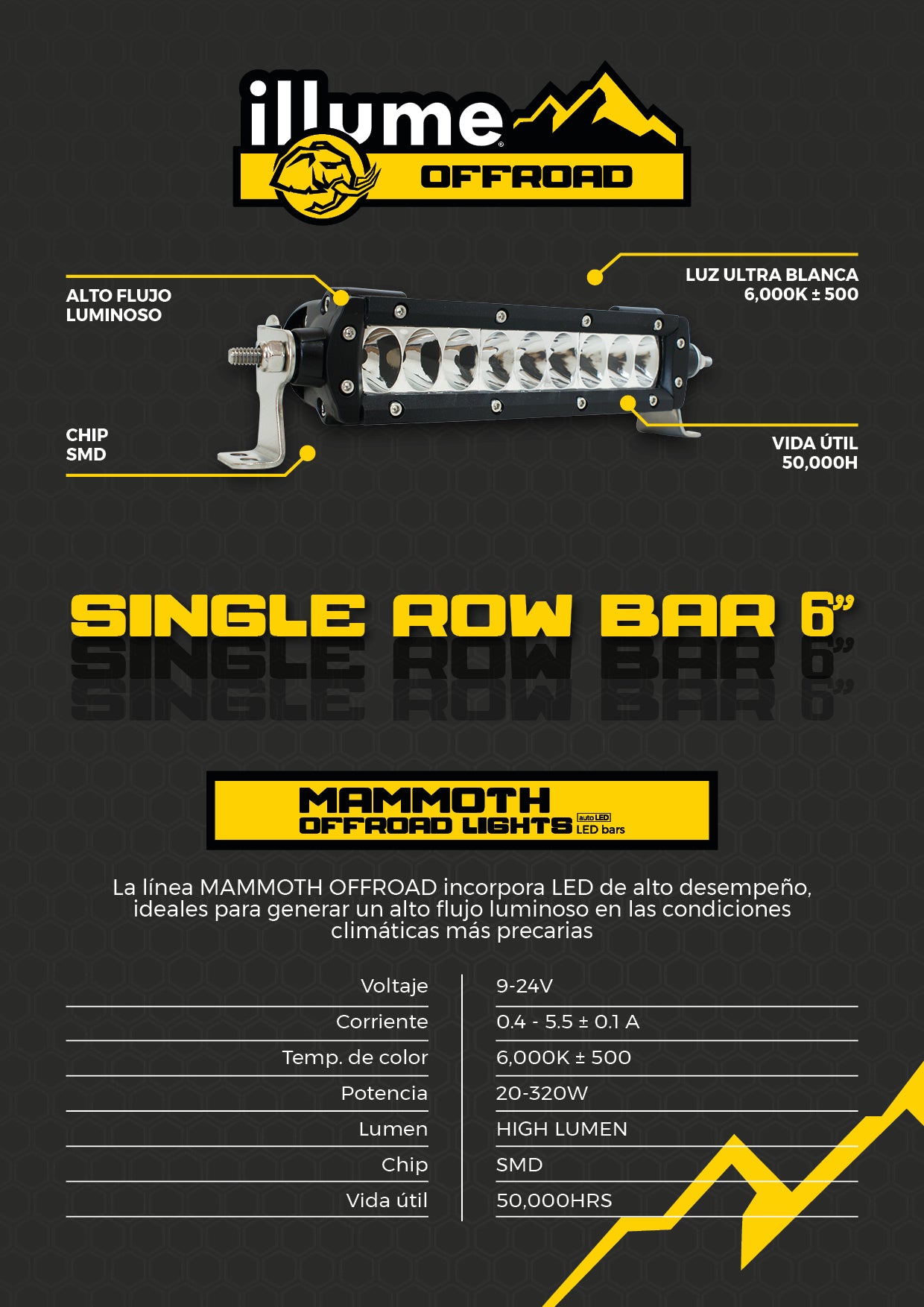 Barra Led Single Row Bar 6" Illume Mammoth