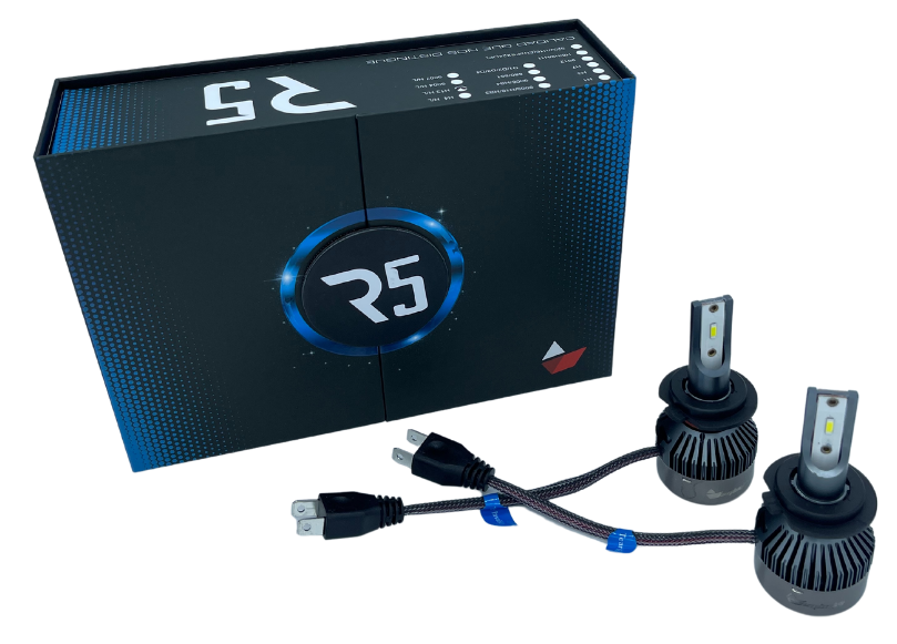 Focos Led H7 Imloya R5